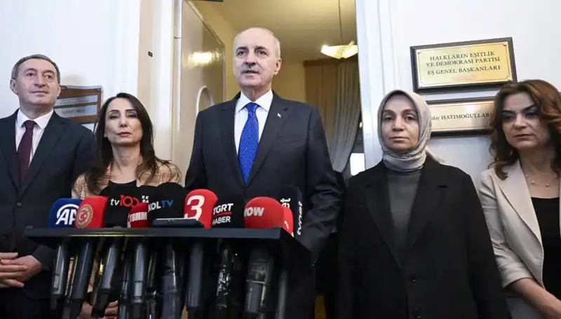 Numan Kurtulmuş'un Siyasi Partiler Turu: 2023 Seçimlerine Hazırlık