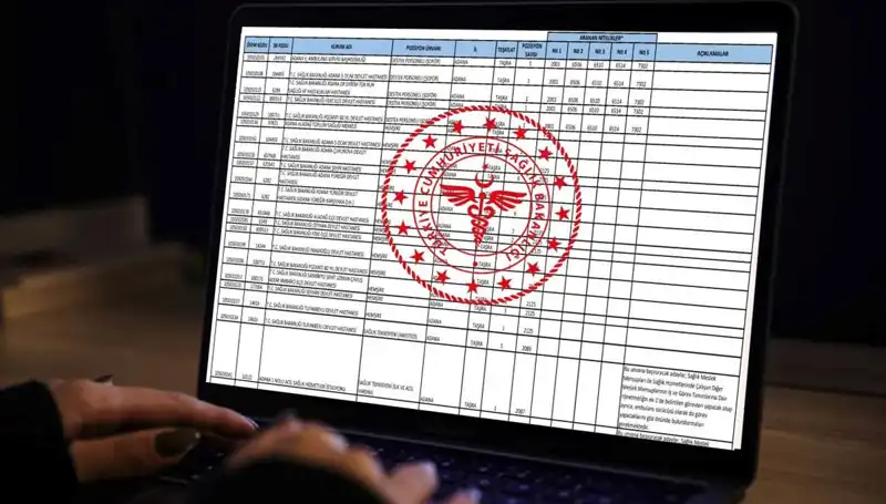 Sağlık Bakanlığı 2025'te 19 Bin Personel Alacak: İhtiyaçlar ve Başvuru Detayları